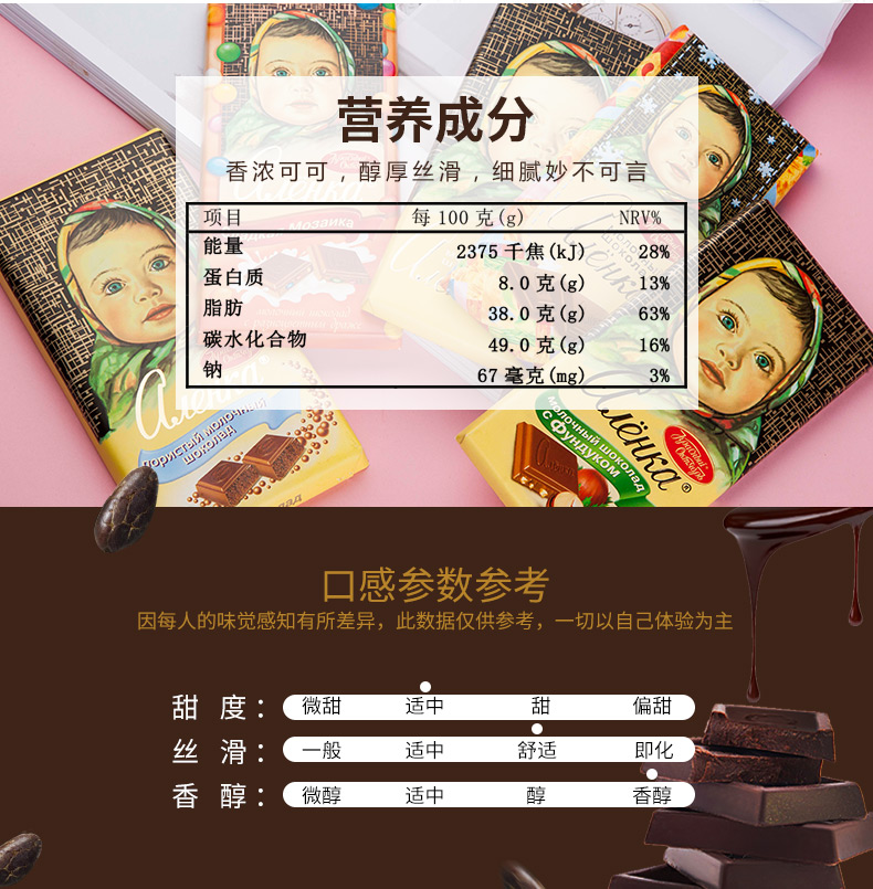 俄罗斯进口 Alenka 纯可可脂 大头娃娃巧克力 100g*5盒 图4