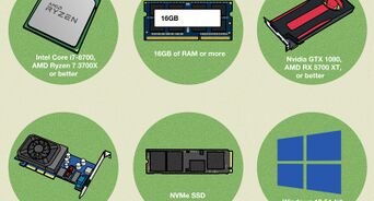 Best Fortnite Settings